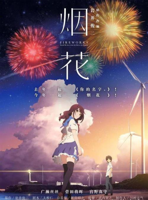 哪里能买到东英吉利大学文凭毕业证